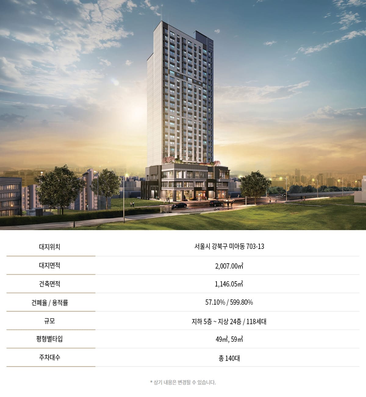 더 리치먼드 미아 분양개요